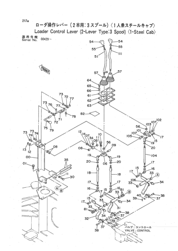 LOADER CONTROL LEVER (2-LEVER TYPE- 3 SPOOL) -1-STEEL CAB-