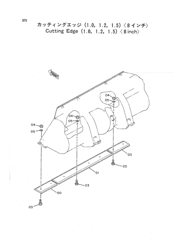 CUTTING EDGE (1.0, 1.2, 1.5) -8 INCH-