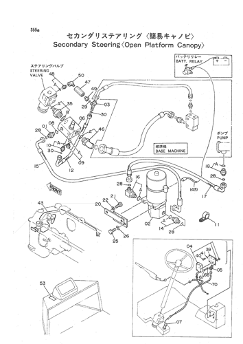 SECONDARY STEERING -OPEN PLATFORM CANOPY-