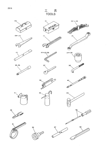 TOOLS