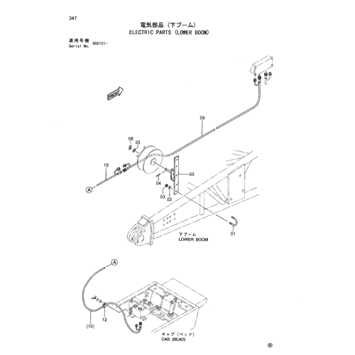 ELECTRIC PARTS (LOWER BOOM)