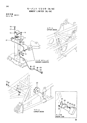 MOMENT LIMITER (HL-9A)