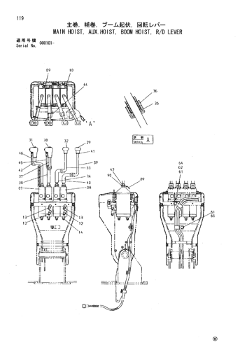 MAIN HOIST, AUX.HOIST, BOOM HOIST, R-D