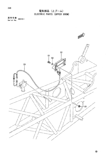 ELECTRIC PARTS (UPPER BOOM)
