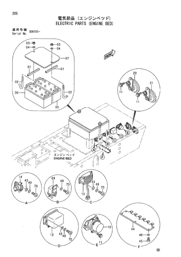 ELECTRIC PARTS (ENGINE BED)
