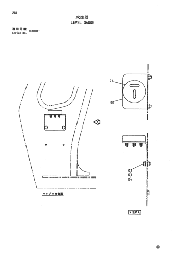 LEVEL