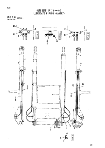 LUBRICATE PIPING (GANTRY)