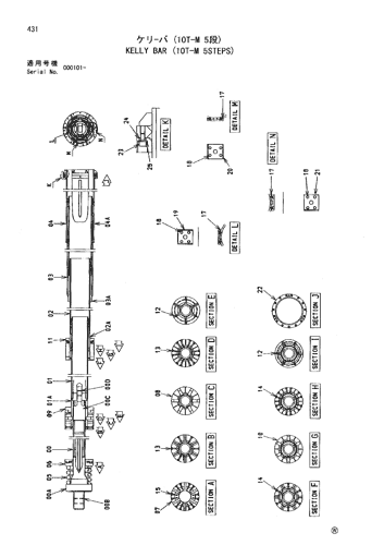 KELLY BAR (10T-M 5STEPS)