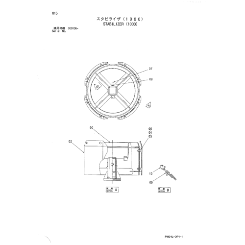 STABILIZER (1000)
