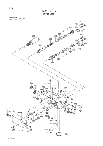 REGULATOR
