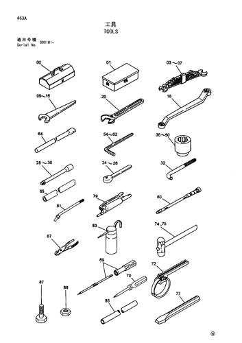 TOOLS