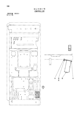 CONTROLLER