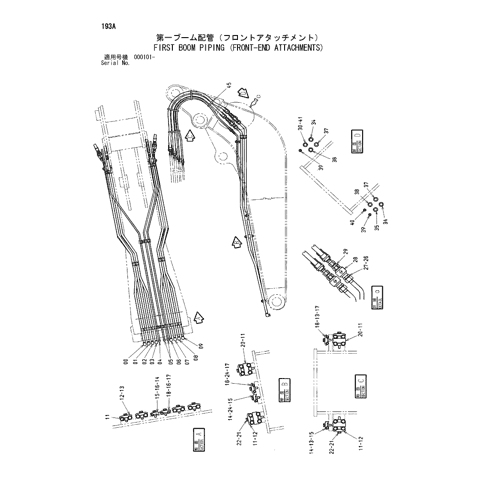 FIRST BOOM PIPING (FRONT-END ATTACHMENTS)