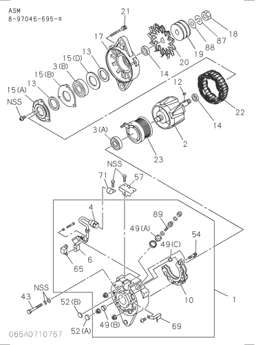 GENERATOR