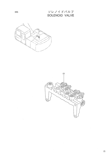 SOLENOID