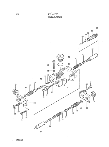 REGULATOR