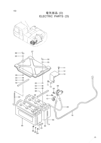 ELECTRIC PARTS (D)