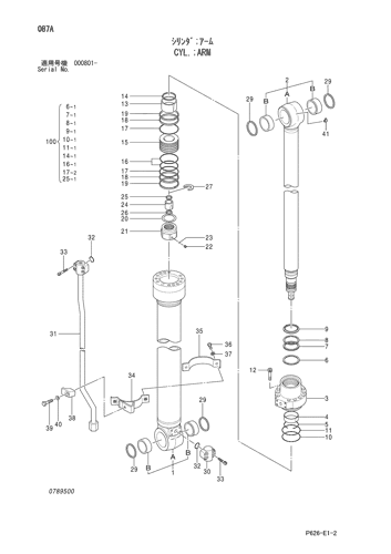 CYL.;ARM