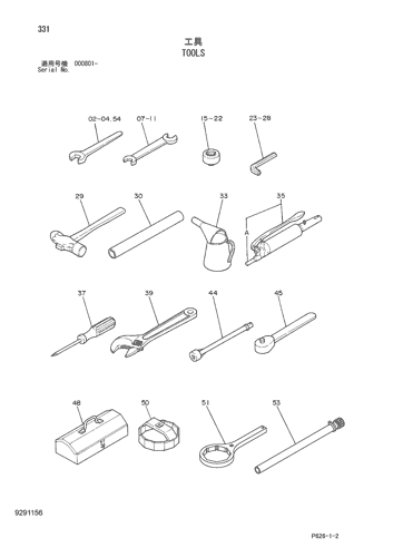 TOOLS