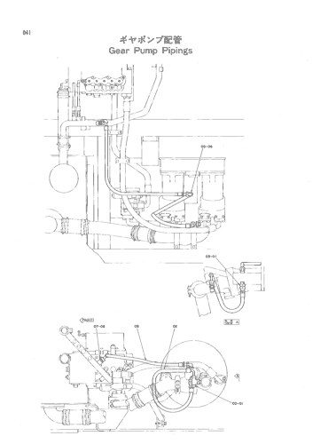 GEAR