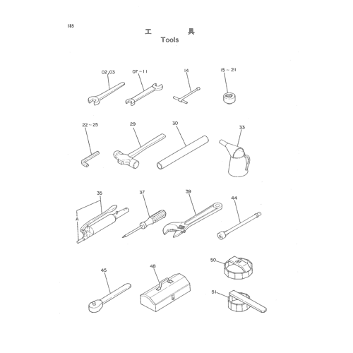 TOOLS