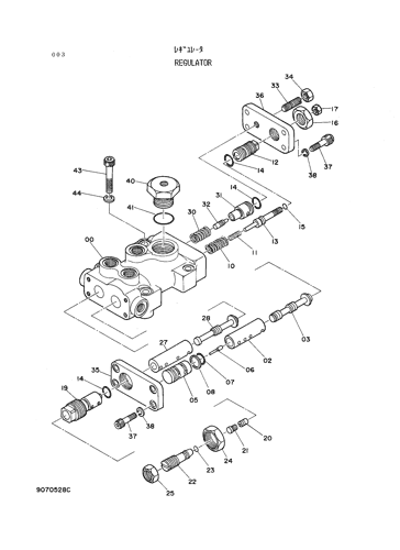 REGULATOR
