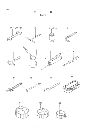 TOOLS