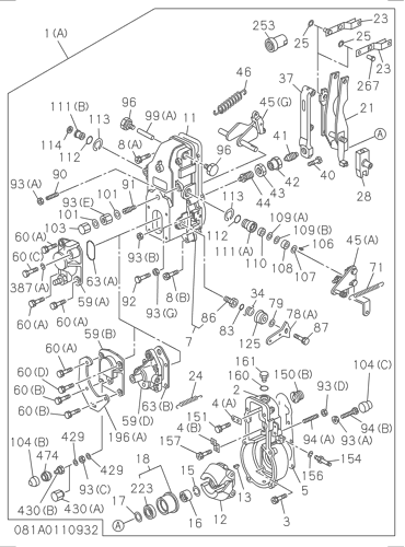 081- GOVERNOR;
