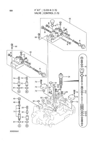 VALVE;CONTROL (1-5)