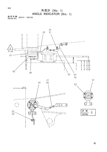ANGLE INDICATOR (No.1)