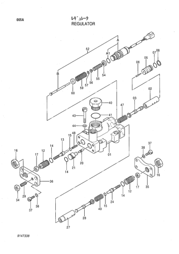 REGULATOR