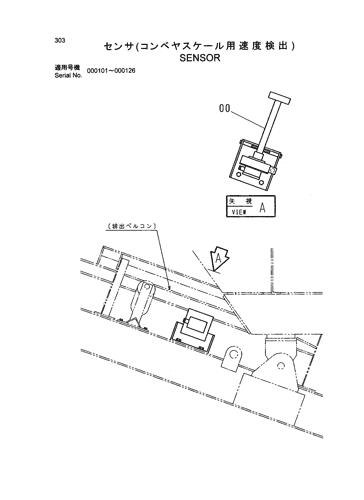 SENSOR
