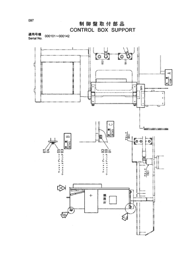 CONTROL BOX