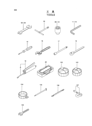TOOLS