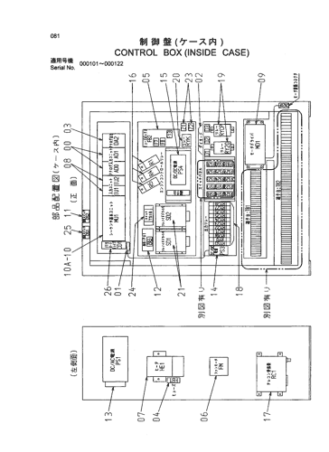 CONTROL BOX (INSIDE CASE)