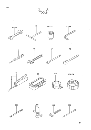 TOOLS