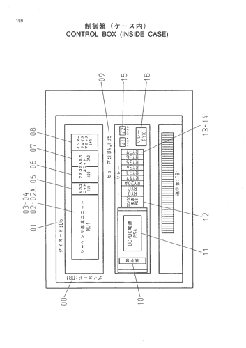 CONTROL BOX (INSIDE CASE)