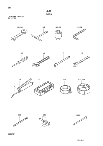 TOOLS