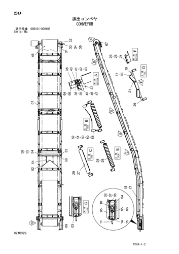 CONVEYOR
