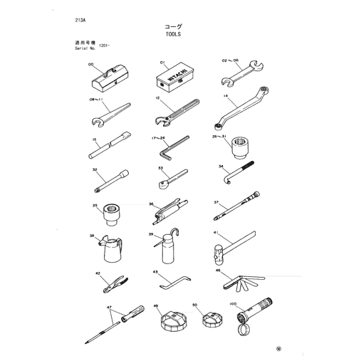 TOOLS