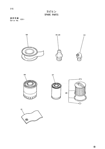 SPARE PARTS