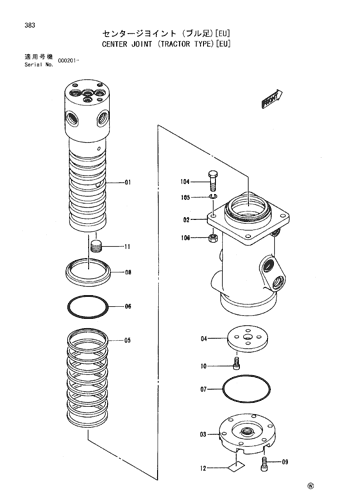 CENTER JOINT (TRACTOR TYPE)[EU]
