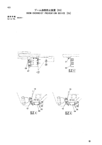 BOOM OVERHOIST PREVENTION DEVICE [EU]