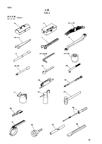TOOLS