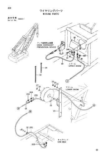 WIRING