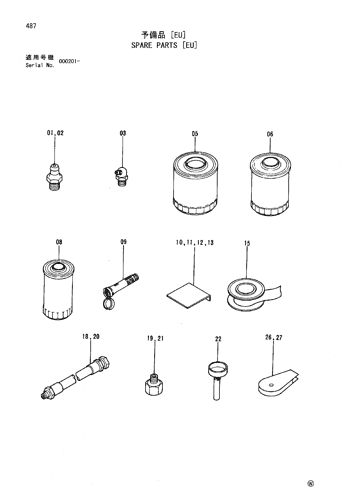 SPARE PARTS [EU]
