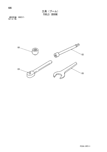 TOOLS (BOOM)
