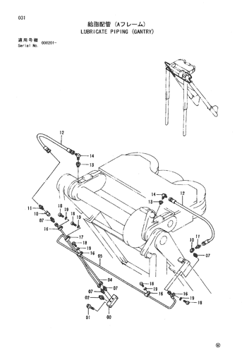 LUBRICATE PIPING (GANTRY)