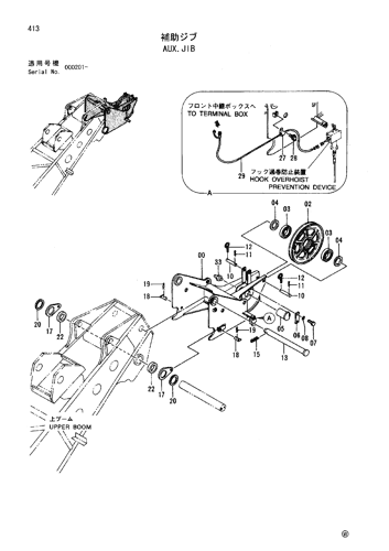 AUX.JIB