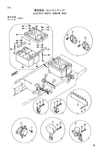 ELECTRIC PARTS (ENGINE BED)